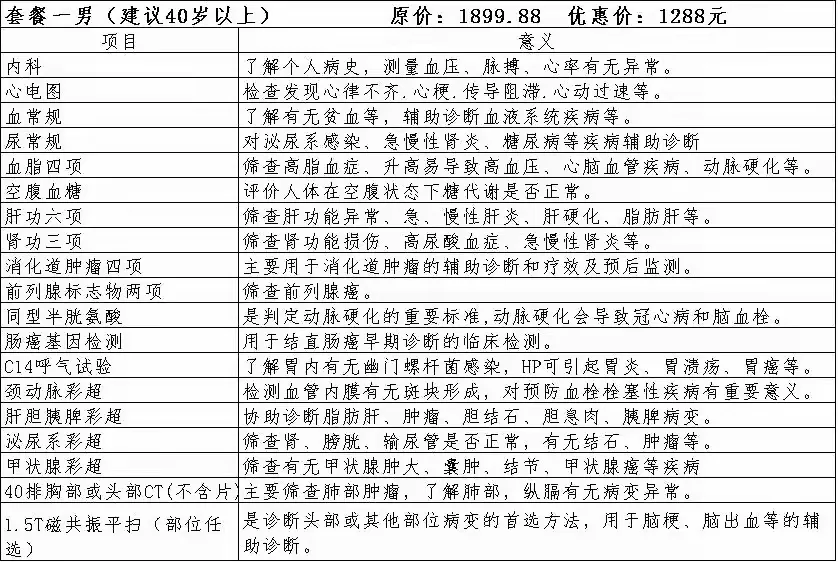 简篇-“喜迎国庆 情满中秋 ”
体检优惠活动来了
