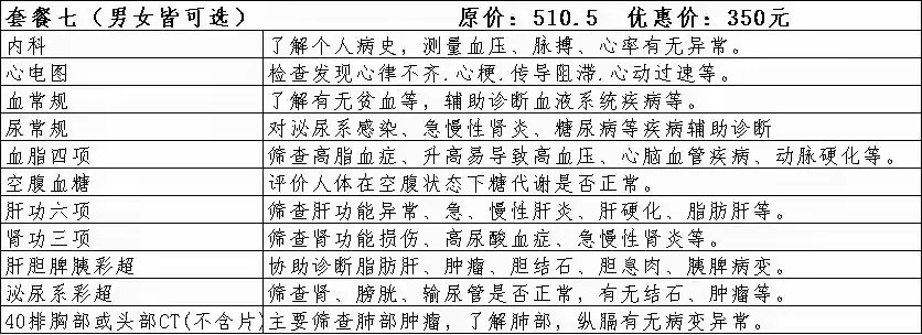 简篇-“喜迎国庆 情满中秋 ”
体检优惠活动来了