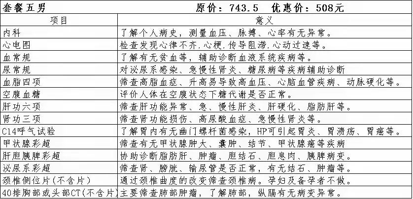 简篇-“喜迎国庆 情满中秋 ”
体检优惠活动来了