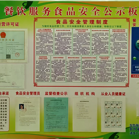 餐饮服务行业服务安全公示板 ‍ ‍