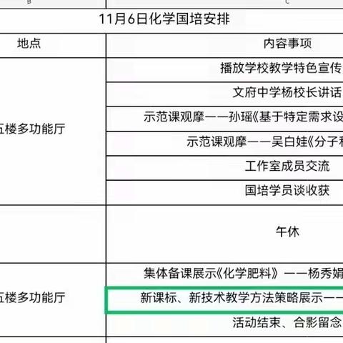 不负韶华踏歌行,跟岗研修再一程——“国培计划（2023）”黑龙江省农村（初中化学）市级骨干教师素养提升（集中）培训跟岗研修
