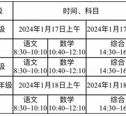 【竹市•期末安排】耒阳市水东江竹市小学期末考试致家长的一封信