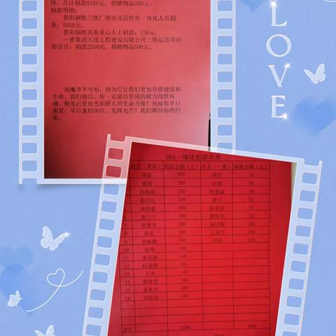 “病魔无情，人间有爱”袁慧涛爱心捐赠活动圆满结束