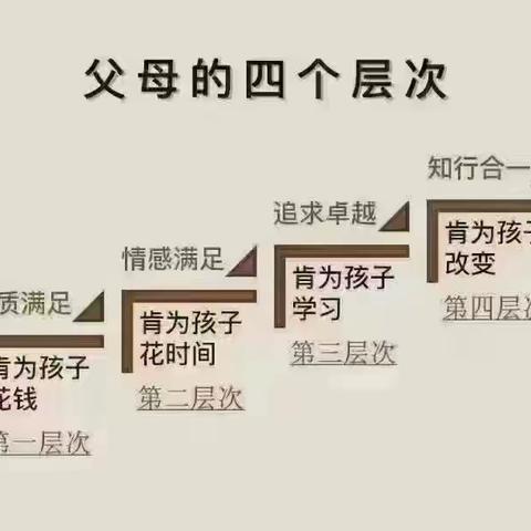 美乐爱学幼儿园寒假期间老师对家长说的话