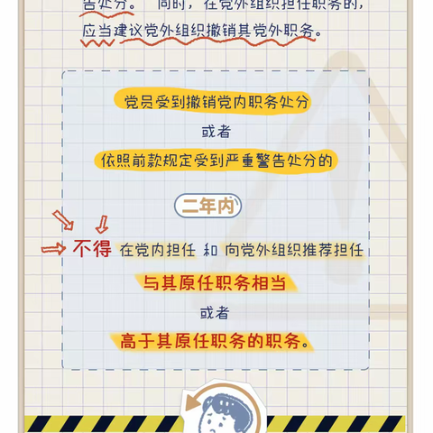 甘肃分行纪检干部队伍教育整顿         “周末微课堂”（第13期）