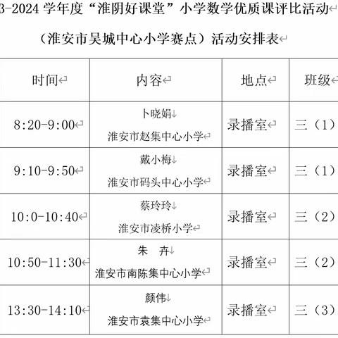 祥龙启新岁  追光向未来——南村沟小学“同动同静”新复式教学课赛暨研讨活动（一）