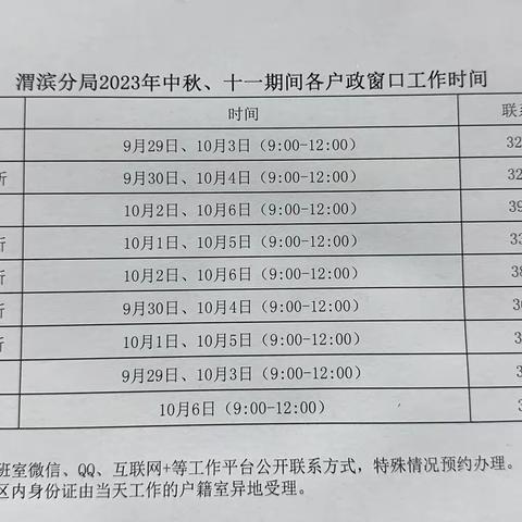 庆双节，渭滨户政与您同行