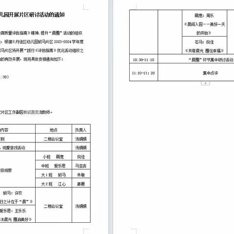 聚焦晨圈，智慧碰撞—驸幼片区晨圈教研活动