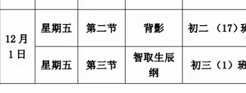 名师引领 共促成长 ——松山四中新校区语文学科高品质课堂示范课活动