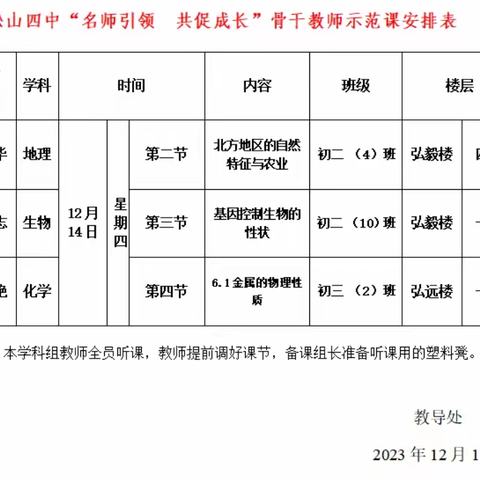 名师引领 共促成长——松山四中地生化三科示范课