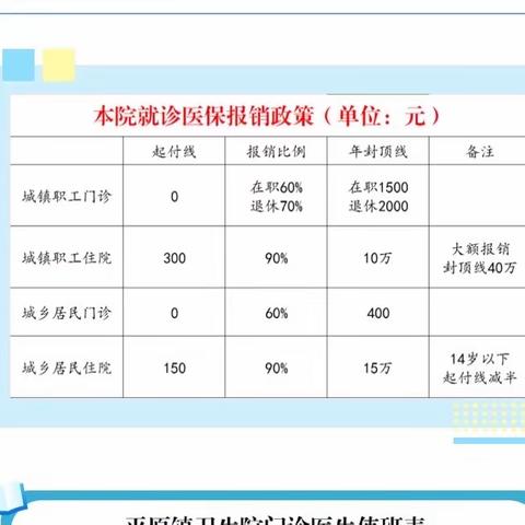 3.11—3.17 平原镇卫生院门诊专家坐诊表