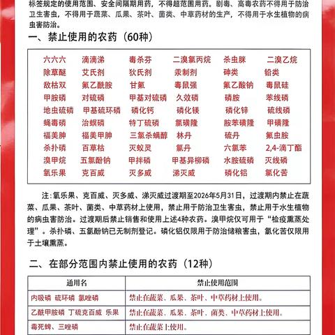 2026年禁限用农药名录科普宣传手册