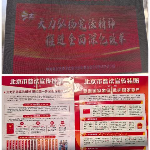 【社区动态】圆明园东里社区“大力弘扬宪法精神 推进全面深化改革”宣传活动
