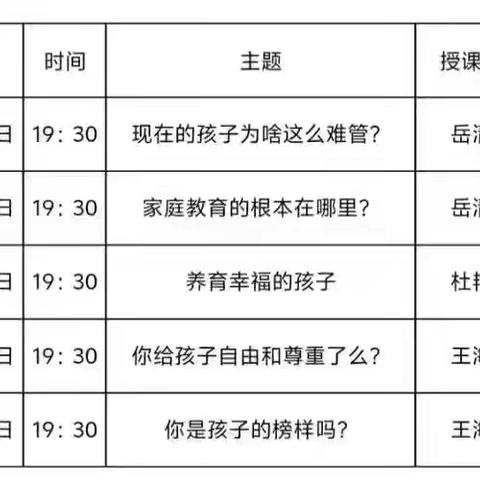 共助成长梦，携手创未来 ———经开区王快学区观看家庭教育公益课堂