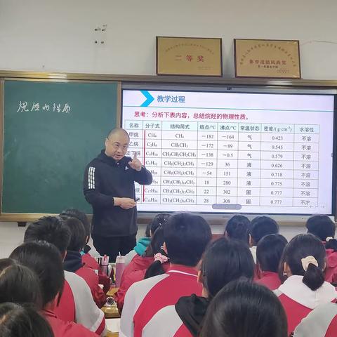 听毛位老师的公开课，学习先进的教育理念