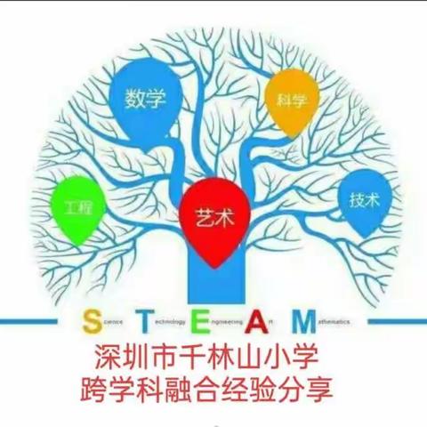 “新课改”绽精彩，“跨学科”彰新意——深圳市千林山小学跨学科融合教研活动掠影（5月17日）