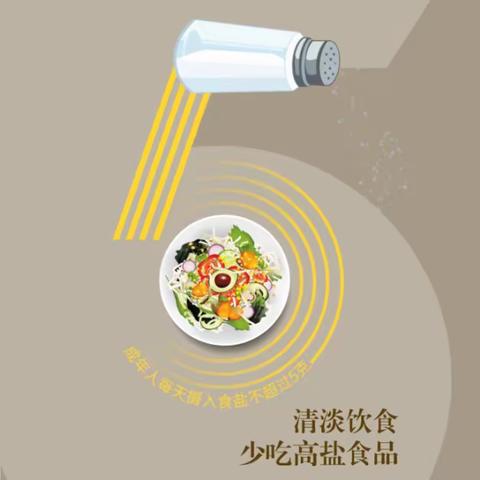 2023年全民营养周：合理膳食 食养是良医