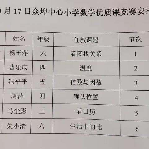 赛课亮风采，教研共相长——众埠镇中心小学数学教研活动