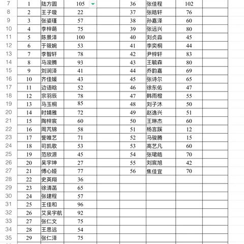 岱小2023级9班 2024年阅读统计