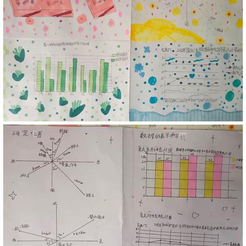 爱数学、用数学、绘数学