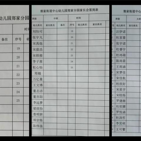 期末相聚 共话成长——郭家街道中心幼儿园郑家分园学期末家长会