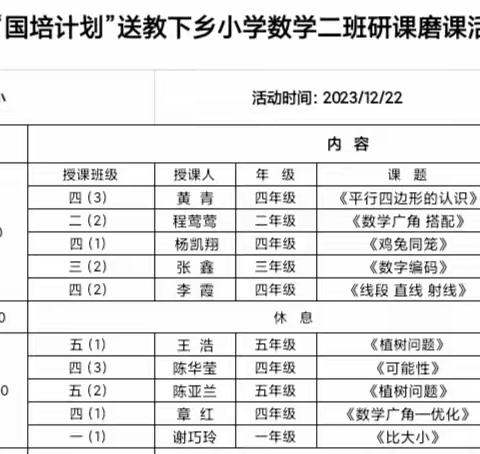 国培促成长  成果秀风采--“国培计划”（2023）送教下乡小学数学培训活动成果展示环节