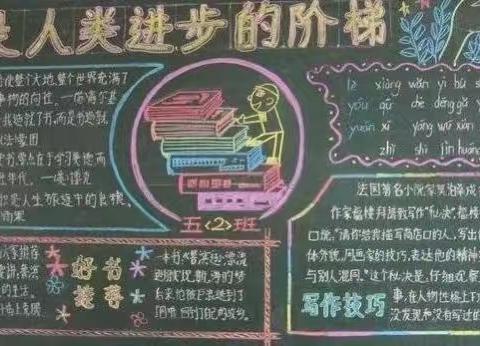 关爱学生，幸福成长，书香溢校园，阅读伴成长—-三（2）班开展读书活动