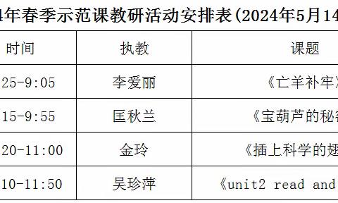 深耕课堂做示范，引领教学不提升——石马小学2024年春季教师示范课