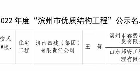 六项目郭的文章