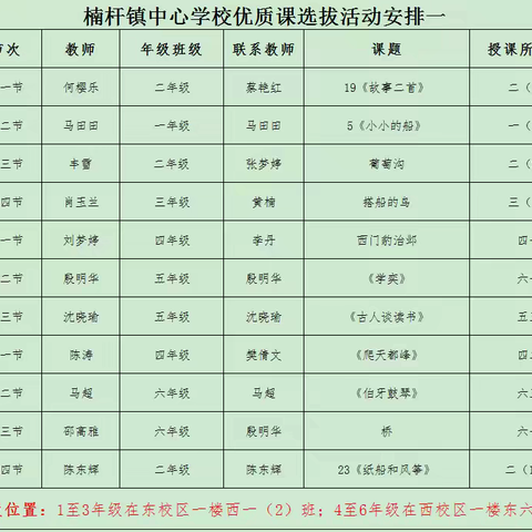 以赛问道竞风采   百舸争流绽芳华——楠杆镇中心学校语文年度优质课选拔小结
