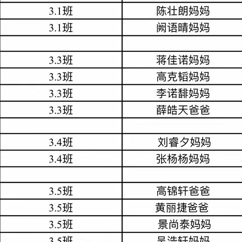 温情护学岗 暖心伴成长——记洋浦第一小学三年级组家长志愿者“爱心护学岗”活动