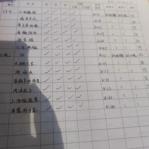 海纳川项目班后检查