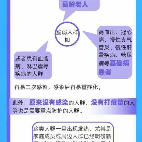 【呼中镇老科协·健康科普】权威解答  “二阳”比“首阳”症状轻吗？