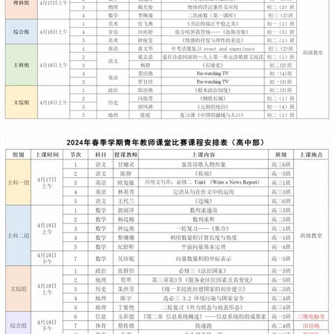 乘实验校之风  杨科学素养之帆——海原县第二小学科学实验课比赛纪实