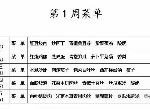 【龙安膳食】给家长朋友的一封信（第2周）