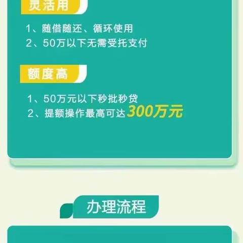 农行商户e贷，助力企业启航—南平分行浦城石陂支行