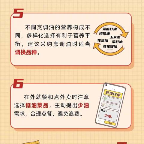 【卫生保健】健康中国，营养先行—“减油”“加奶”“增豆”核心信息科普文章