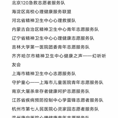【喜报】我院成为全国卫生健康行业青年志愿服务联盟第三批团体会员单位