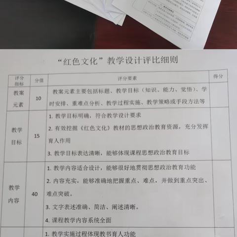 推进思政课一体化建设，临川十中举办《红色文化》教学设计比赛活动