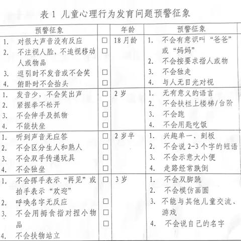 认识儿童孤独症