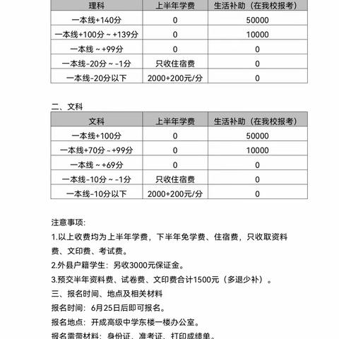 获嘉县开成高级中学高三复读班招生简章