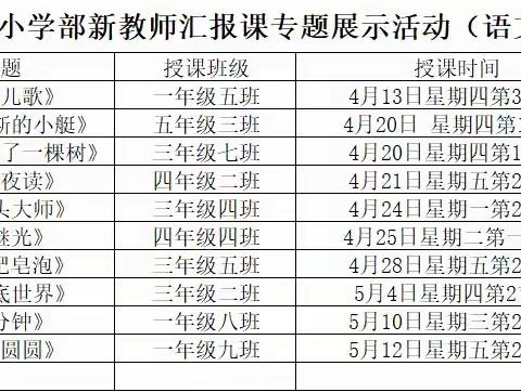 济宁高新区崇文学校小学部“深度课堂推进活动”——语文组示范课展评