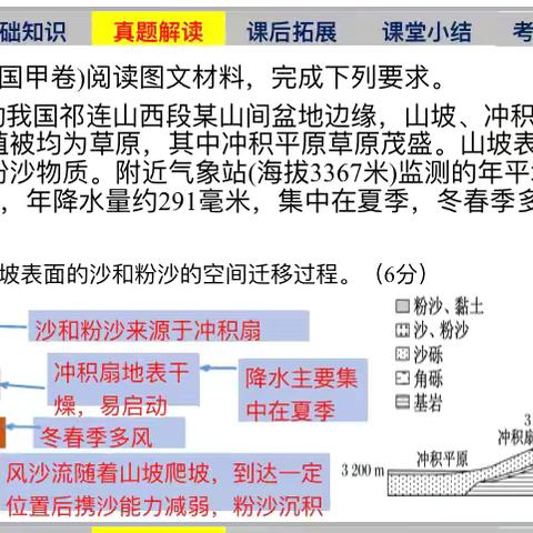 高效课堂展风采，示范引领共前行——奎屯市高中地理教学能手工作室优质课纪实