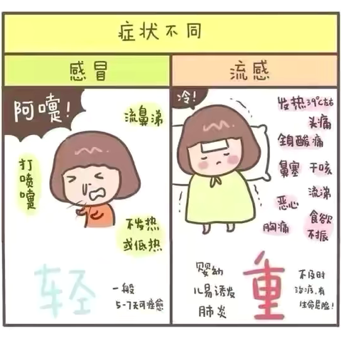 【梅河口市第一中学】春季常见传染病预防知识宣传