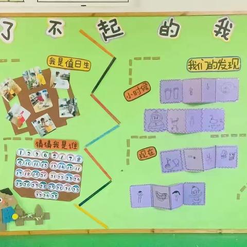 了不起的我——实验幼儿园中三班课程故事