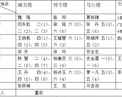 【四强能力作风建设——臻美二十五】安全篇