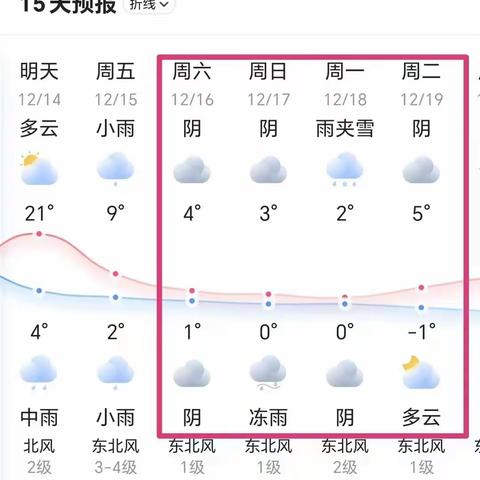 祖师殿镇一米阳光幼儿园应对低温雨雪冰冻天气致家长的一封信