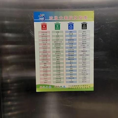 垃圾分类宣传
