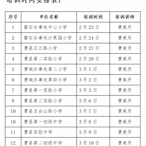 曹县教体局电教站成功举办智慧教育公共服务平台应用技术能力提升培训