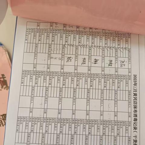 黄冈店5月12日加工干货课营运检查图片